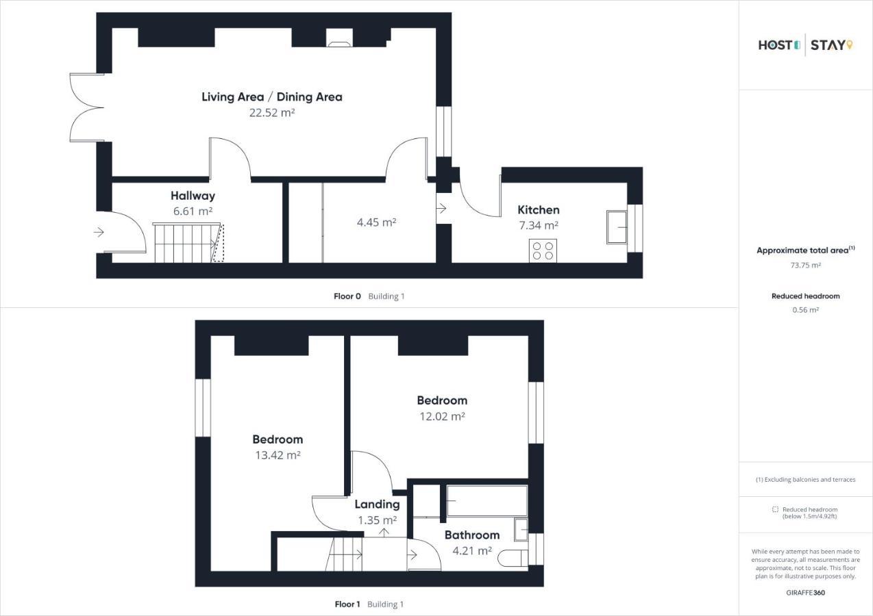Host & Stay - Ramblers Rest Cottage Greenhead Exterior photo